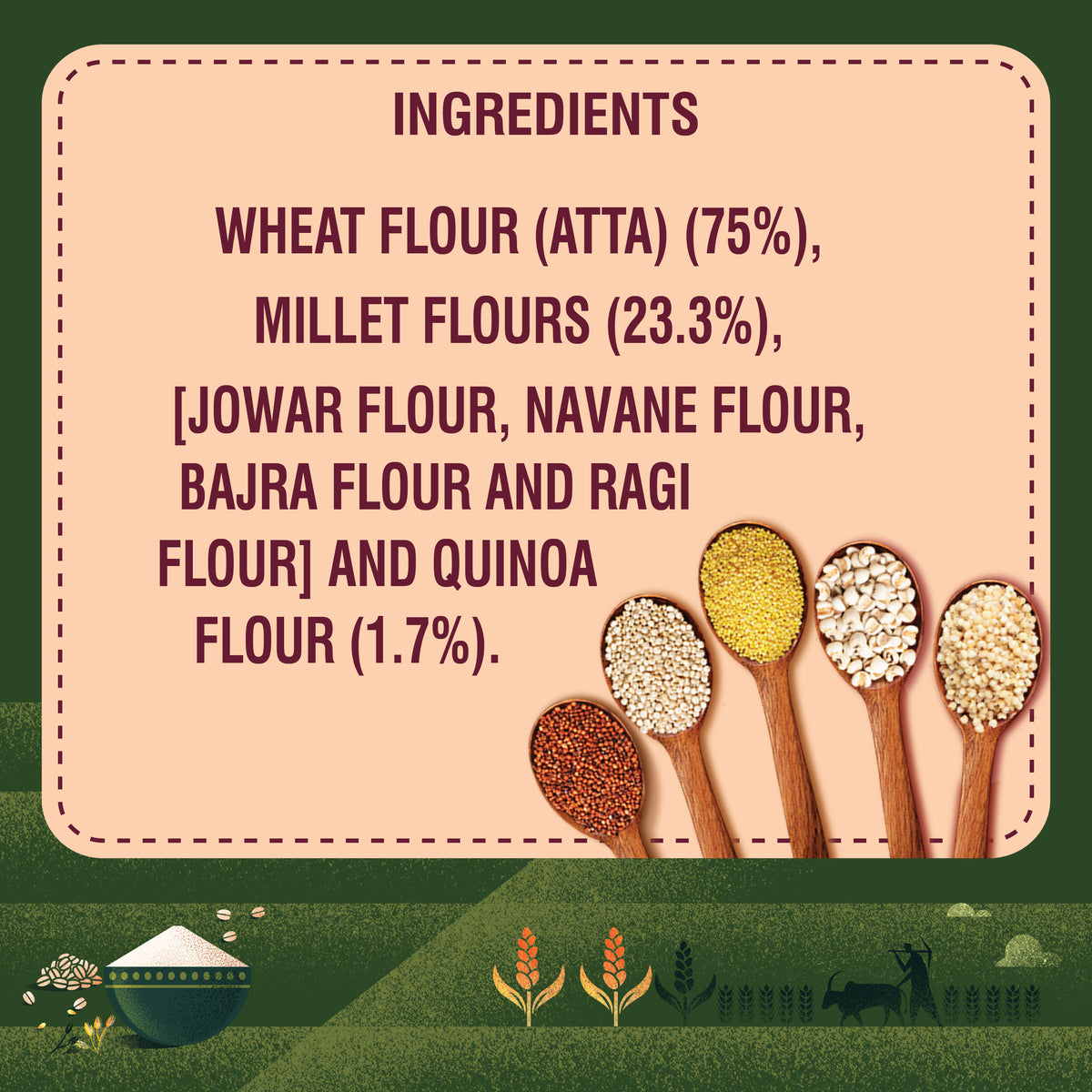 Multi Millet Flour Ingredients Panel