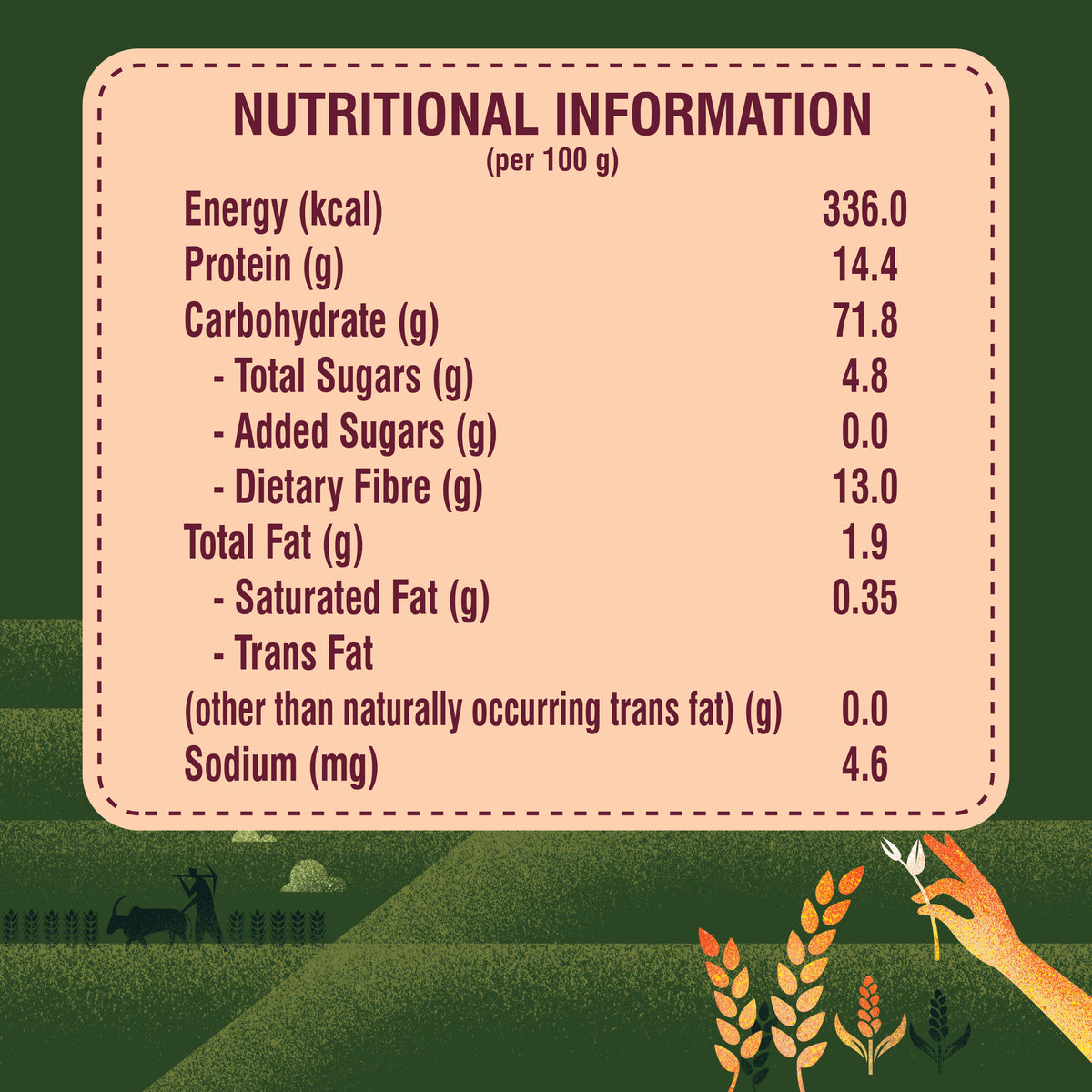 6 Grain Multigrain Atta Nutritional Panel