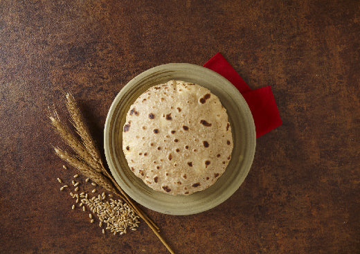 Is a Gluten-Free Lifestyle Right for You?