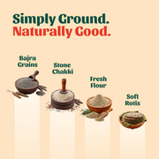 Bajra Flour