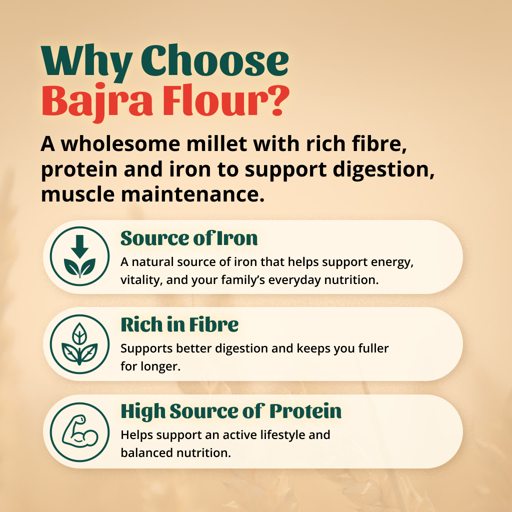 Bajra Flour