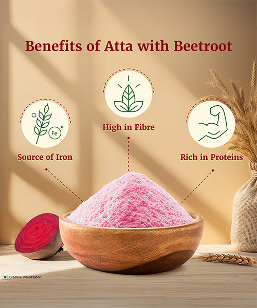 Atta With Beetroot