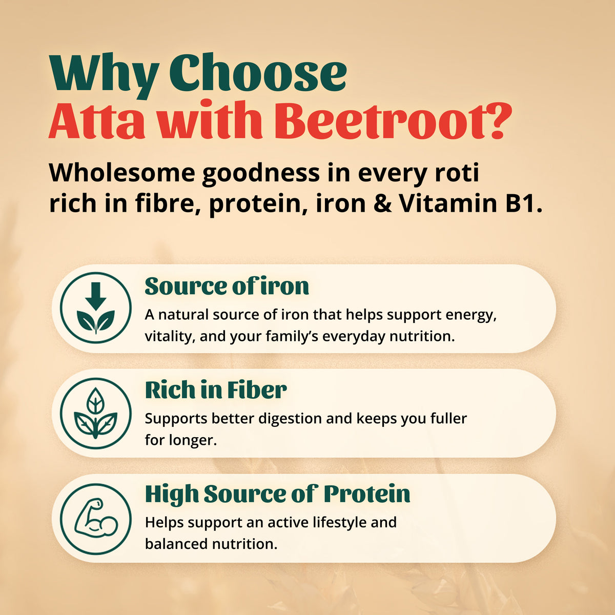 Atta with Beetroot