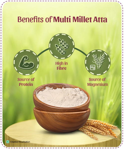Multigrain Atta