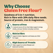 Gluten Free