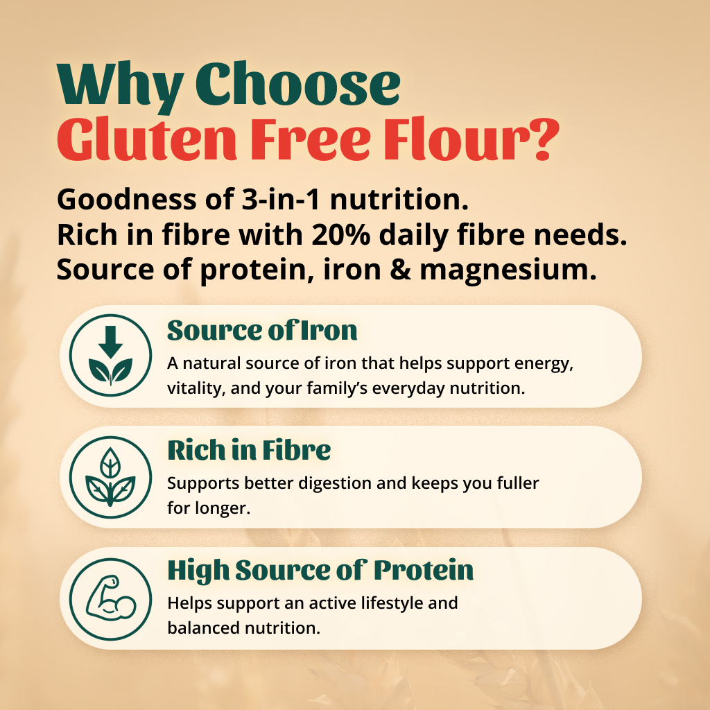 Gluten Free
