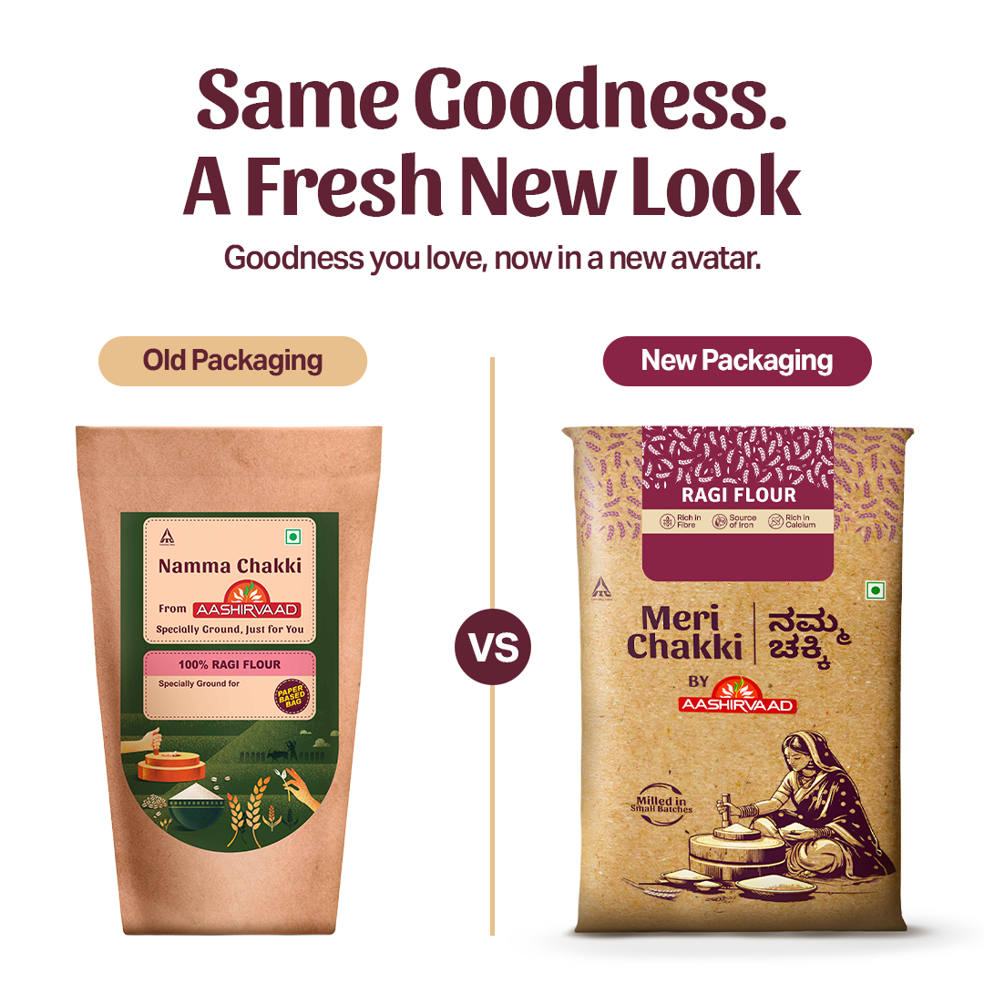 Ragi Flour