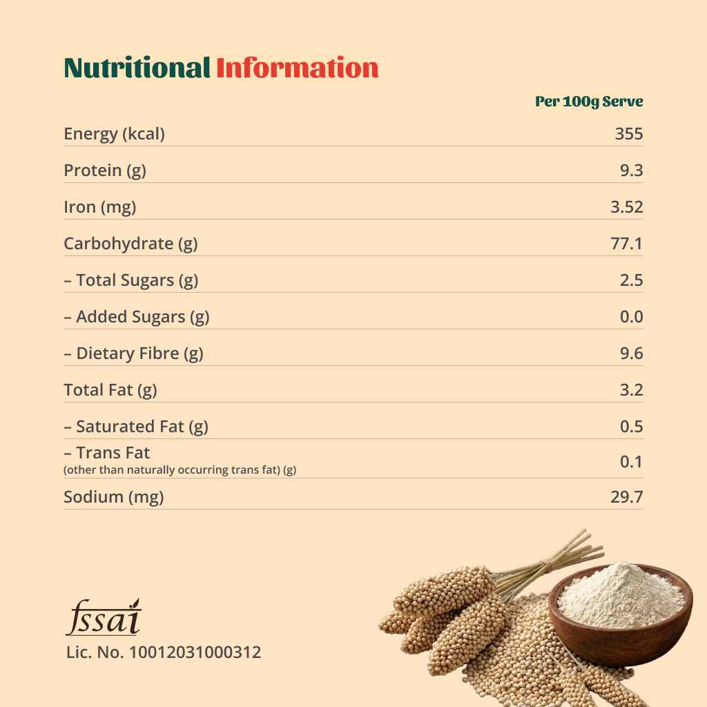 Jowar Flour