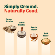 Jowar Flour