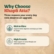 Khapli Atta