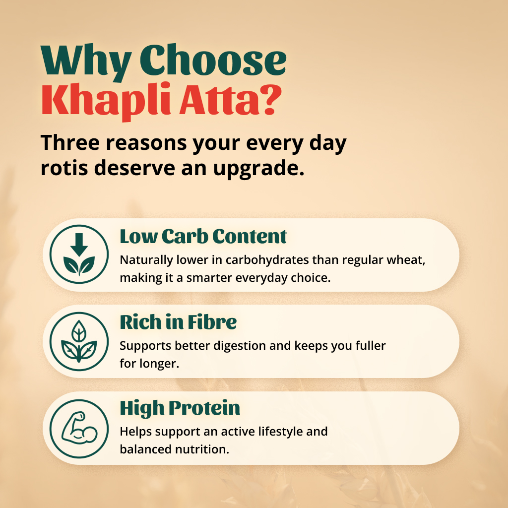 Khapli Atta