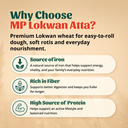 MP Lokwan Atta