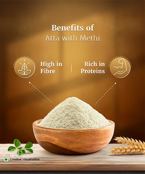 Atta With Methi