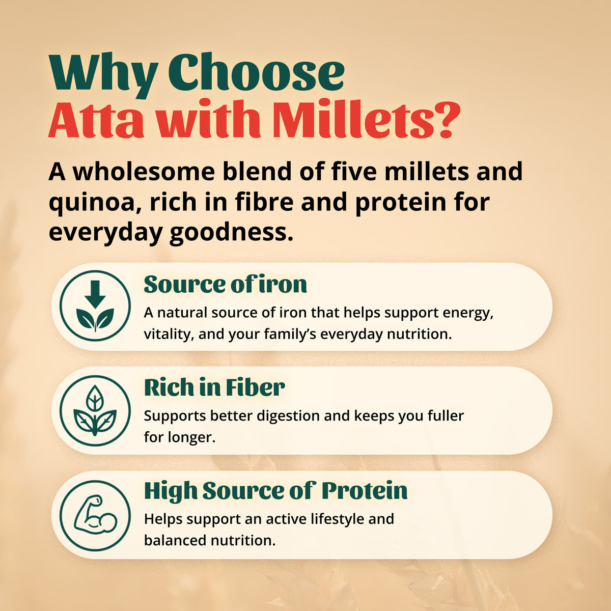 Atta with Millets and Quinoa Mix