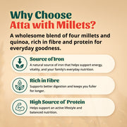 Atta with Millets and Quinoa Mix