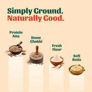 Protein Atta