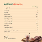 Ragi Flour