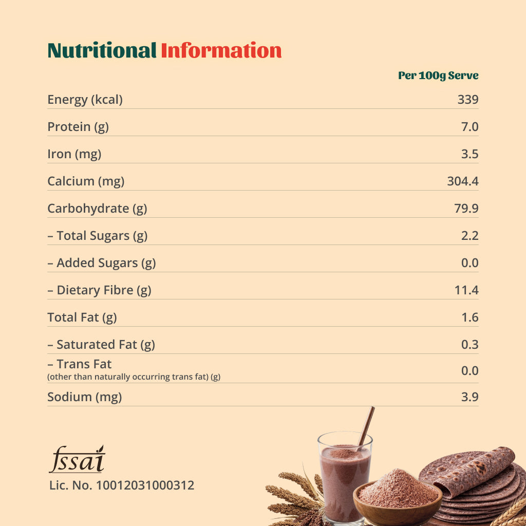 Ragi Flour