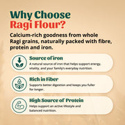 Ragi Flour