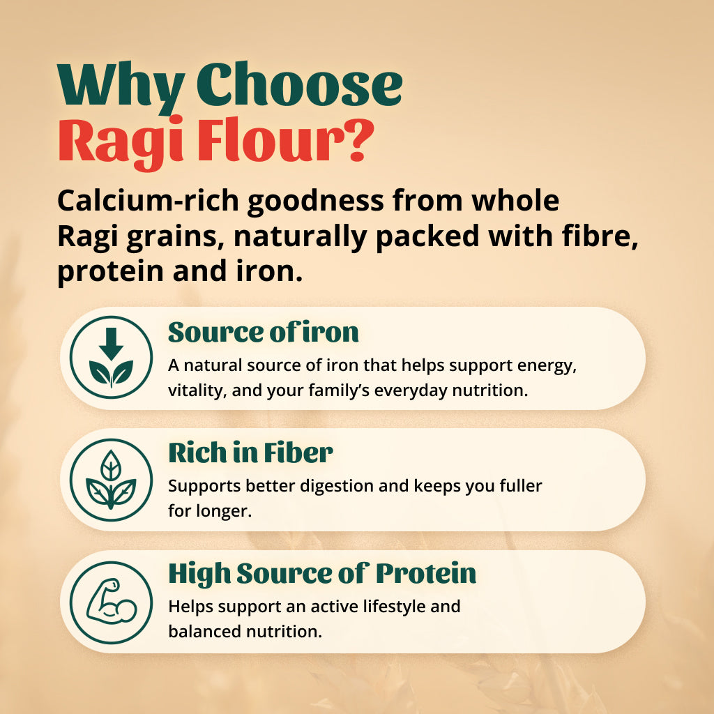 Ragi Flour