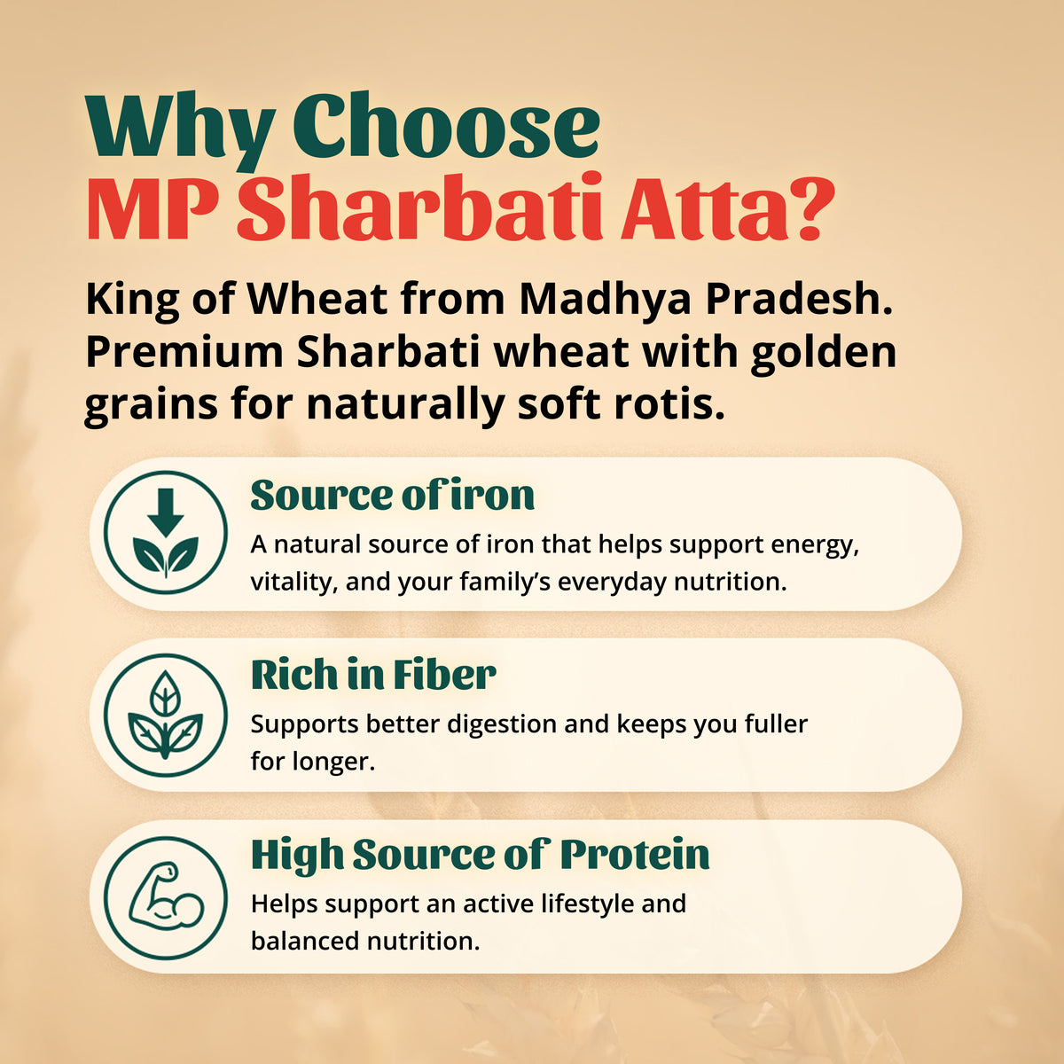 MP Sharbati Atta